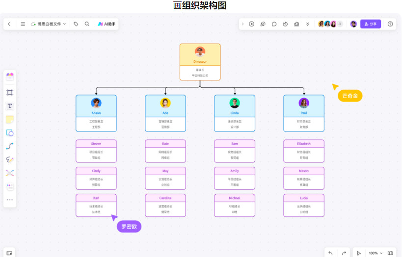 博思白板BoardMix