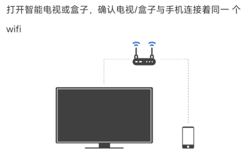 包子影视