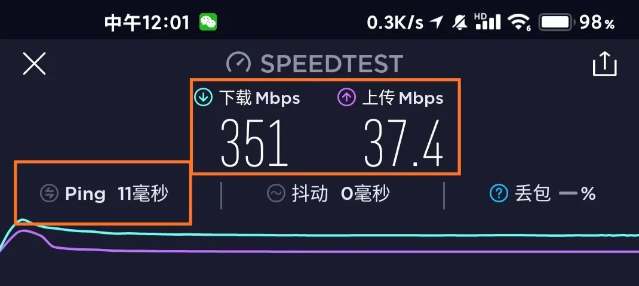 speedtest