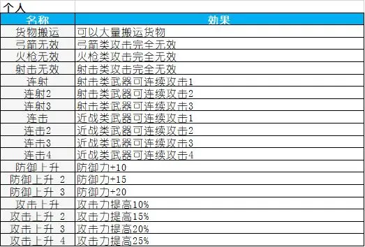 合战忍者村