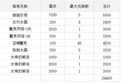 棕色尘埃2