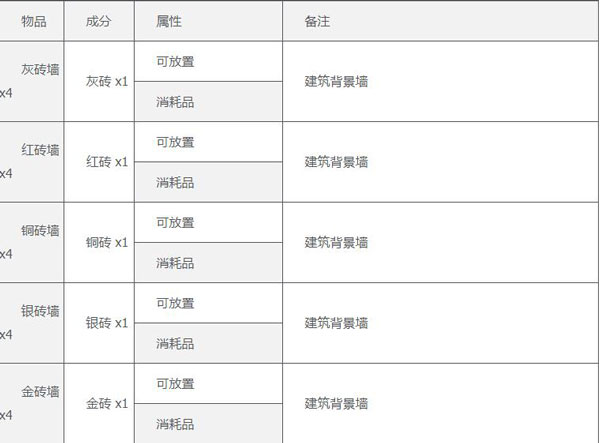 泰拉瑞亚1.4.4