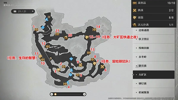 崩坏星穹铁道2.5