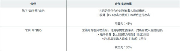 黑色五叶草魔法帝之道