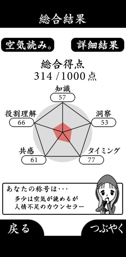 察言观色中文版