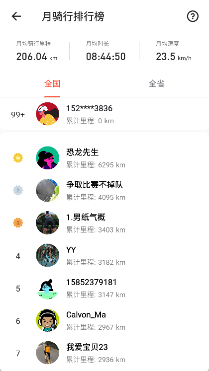 igpsport官方版下载