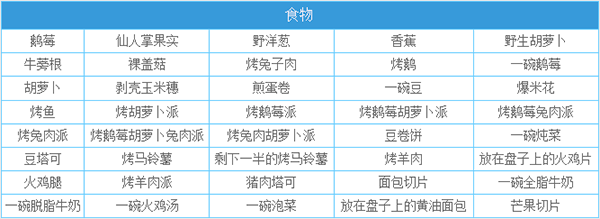 一小时人生正版