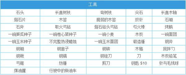 一小时人生正版