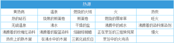 一小时人生正版