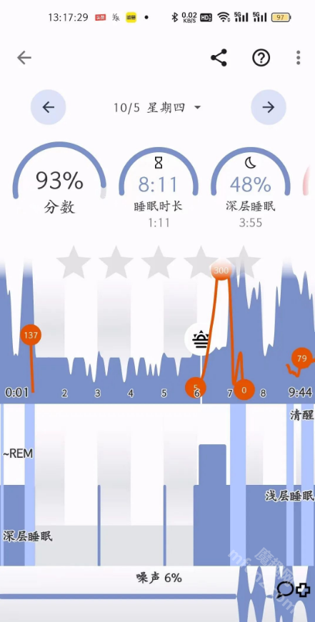 睡眠追踪app