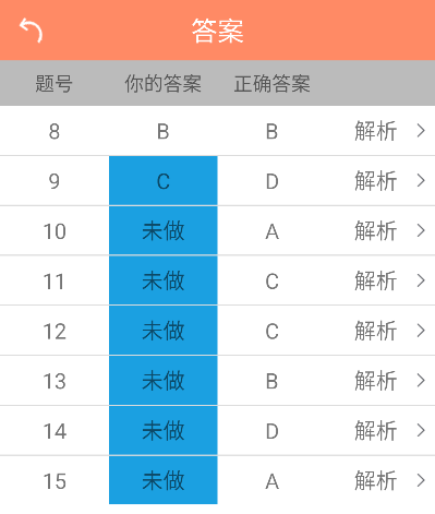 英语四级宝典app下载