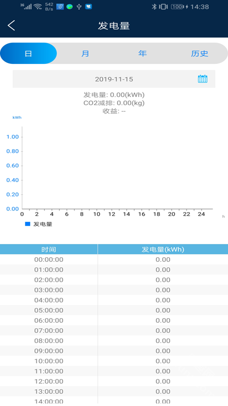 sun2000逆变器app下载