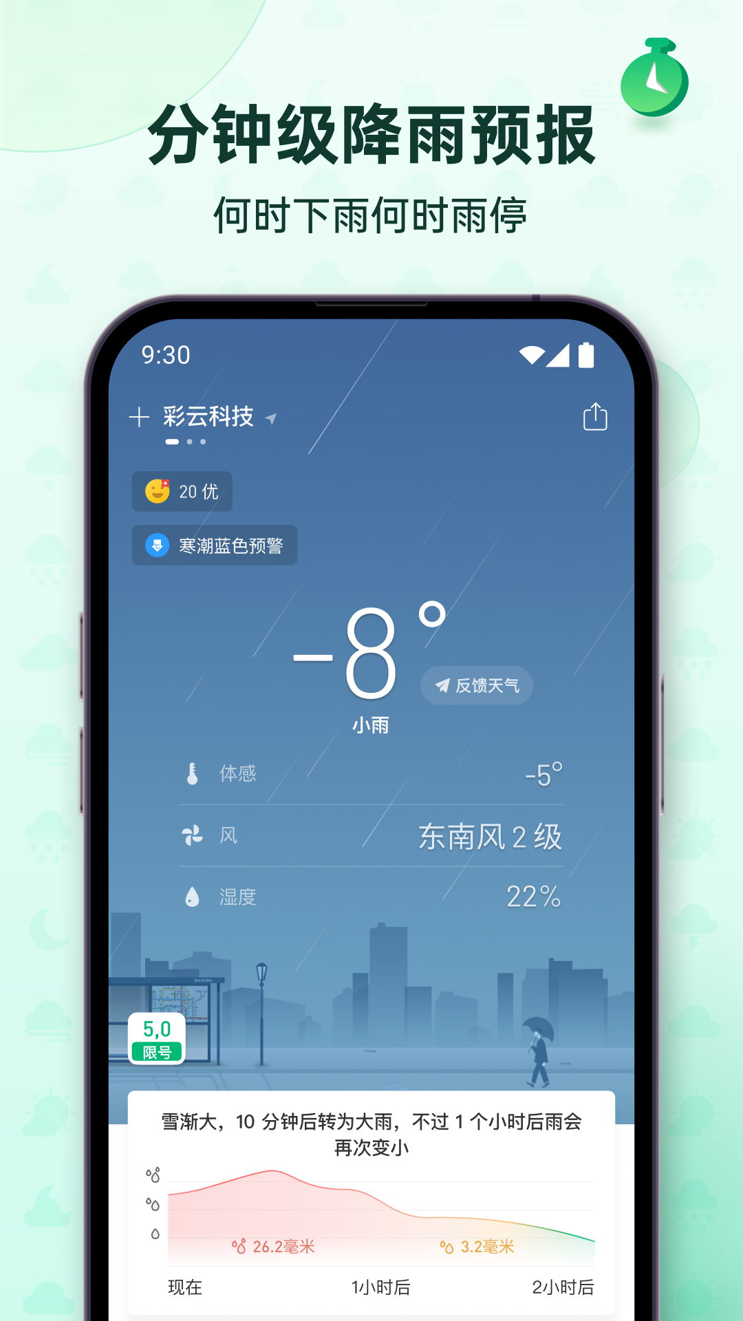 彩云天气几点几分下雨新版截图1