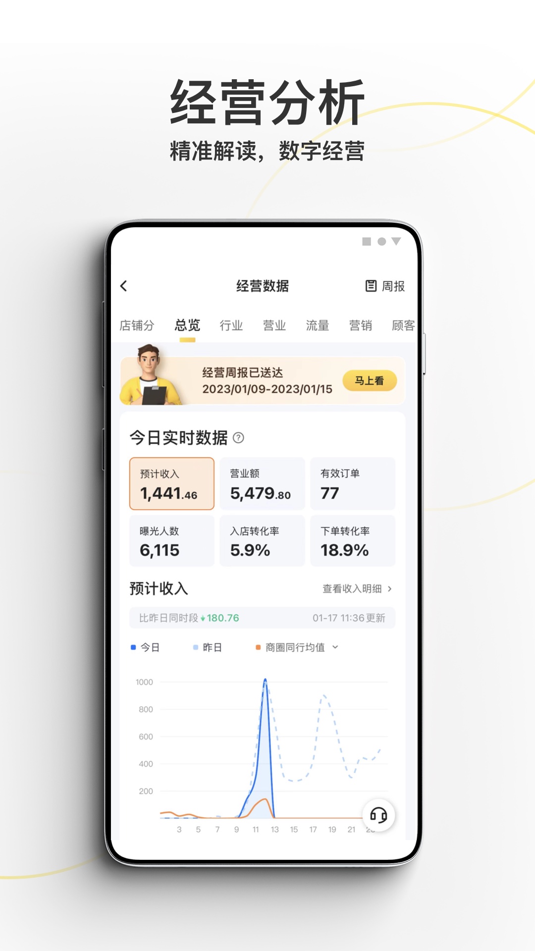 美团外卖商家版app截图3