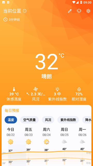 Breezy Weather晨新版本截图2