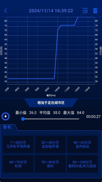 分贝噪音测试app