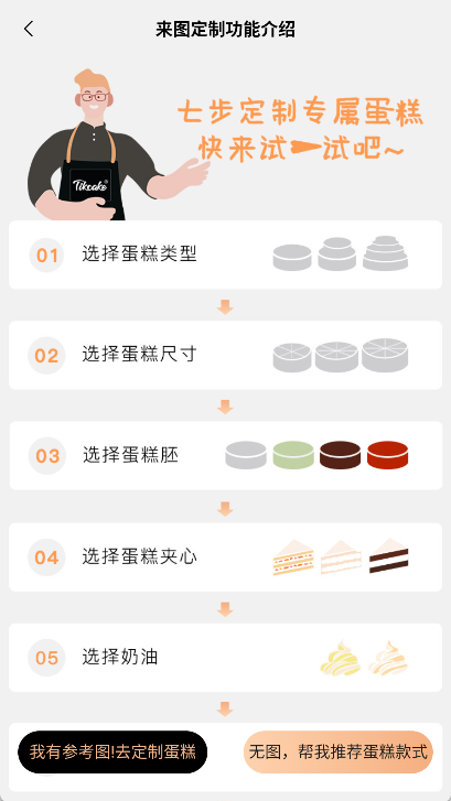 Tikcake蛋糕app