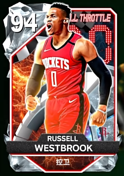 NBA2k25myteam