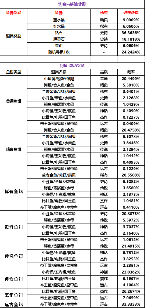 忍者喵喵喵