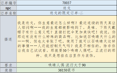 列支森林