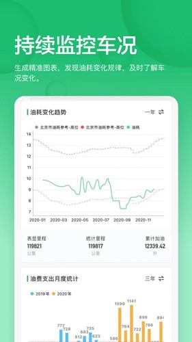 小熊油耗app截图5