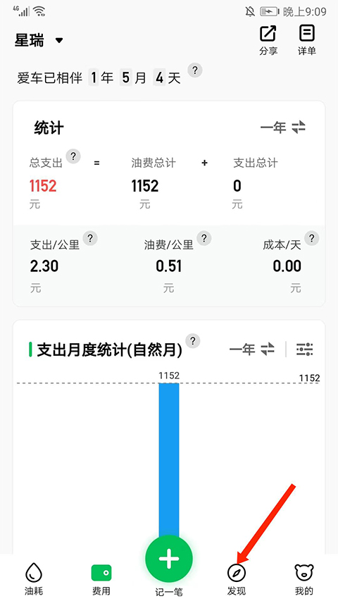 小熊油耗app