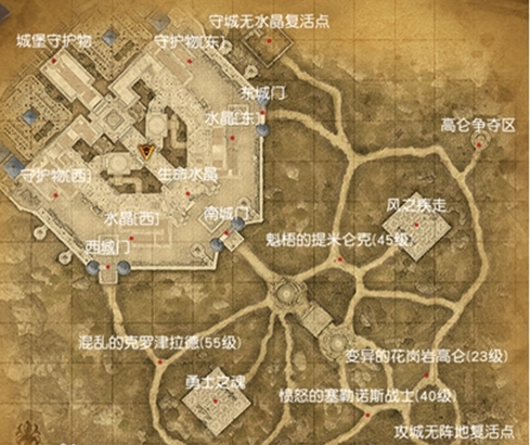 LineAge2盟约