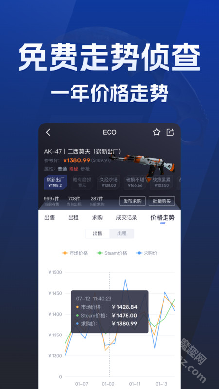 ECOSteam交易平台