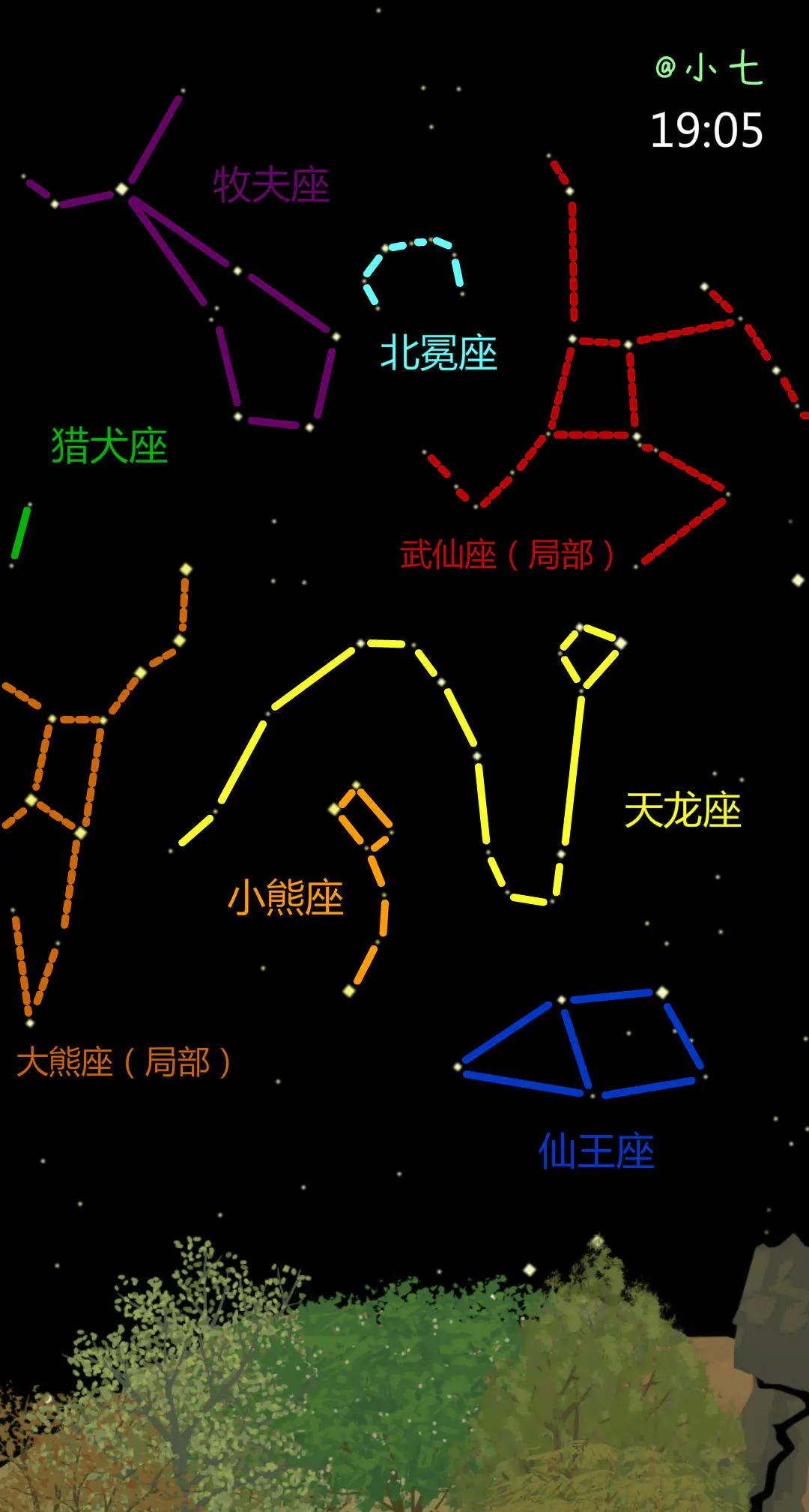 老农种树