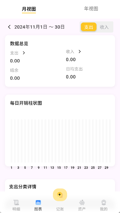 小乖记账app