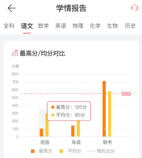 七天网络查成绩app