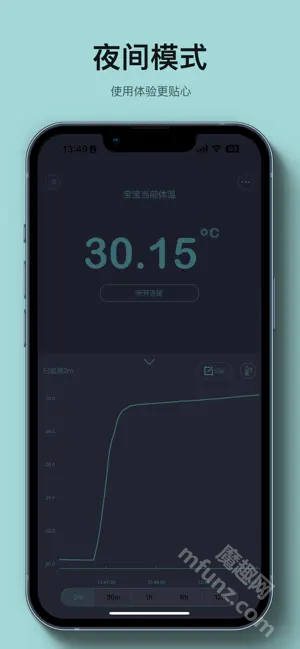 秒秒测app