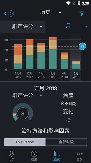 鼾声分析器安卓版截图3