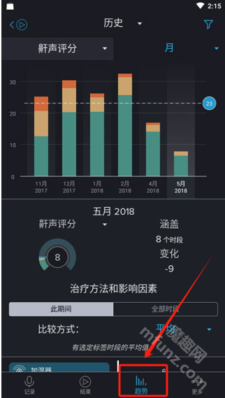 鼾声分析器安卓版