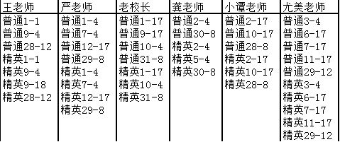 全民学霸