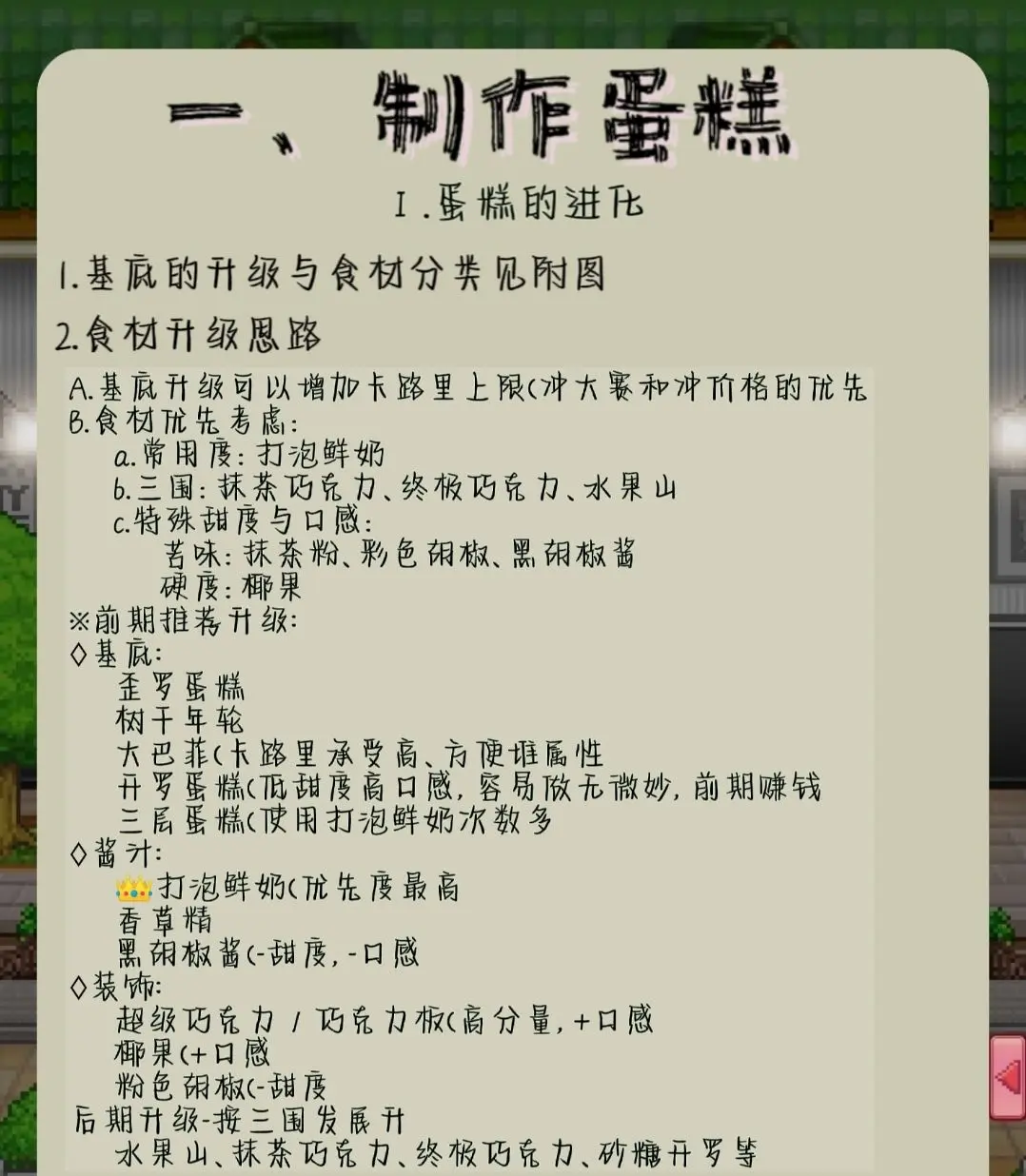 创意蛋糕店游戏