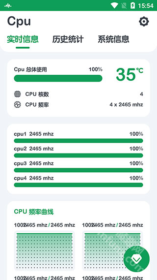 CPU监测(Cpu Monitor)