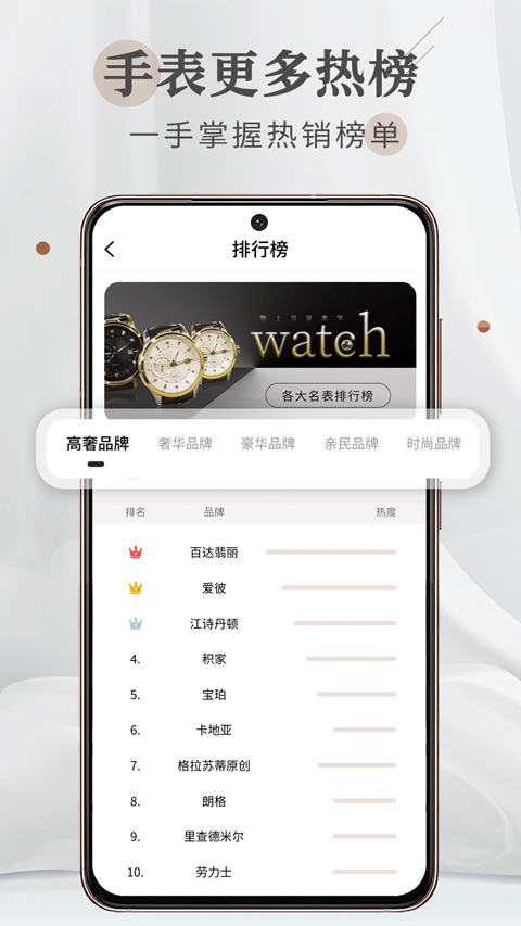 懂表帝app截图4