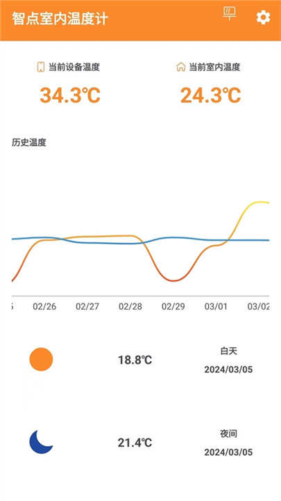 室内温度计手机版