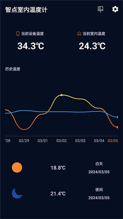 室内温度计手机版