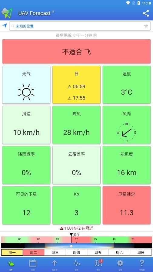 Uav Forecast软件截图1