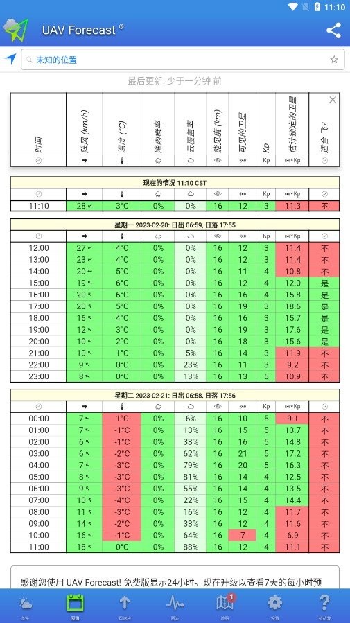 Uav Forecast软件截图4