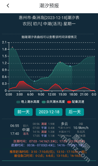 潮汐天气软件