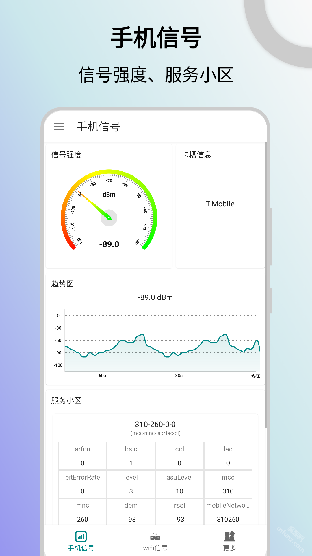 信号检测仪app