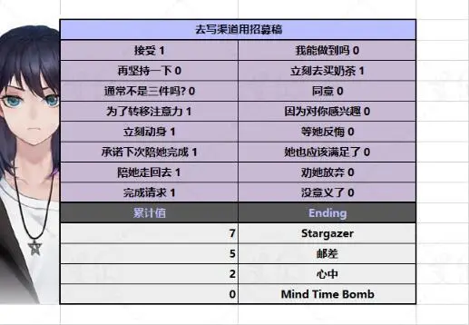 他人世界末手游