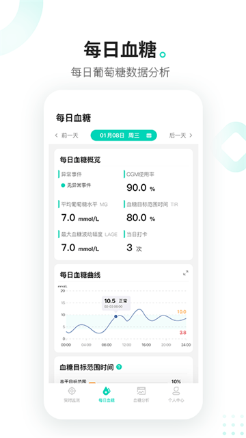 硅基动感app