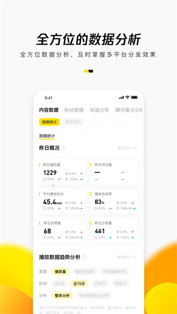 企鹅号app