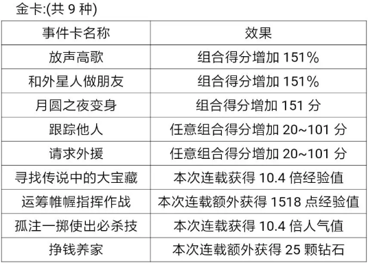 人气王漫画社游戏