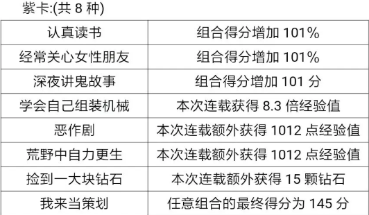 人气王漫画社游戏