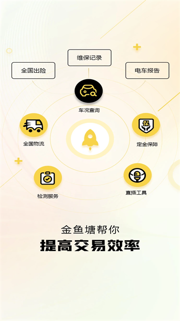 金鱼塘二手车app截图4